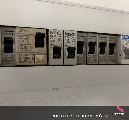 לוח חשמל עם מפסקים ומפסקי זרם